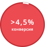 посещаемость